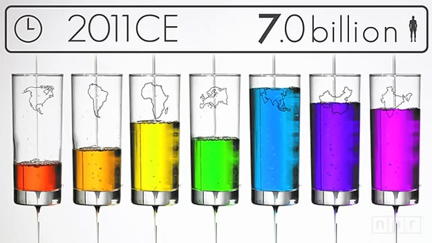 7 Billion: How We Became So Many So Fast [Video Infographic]