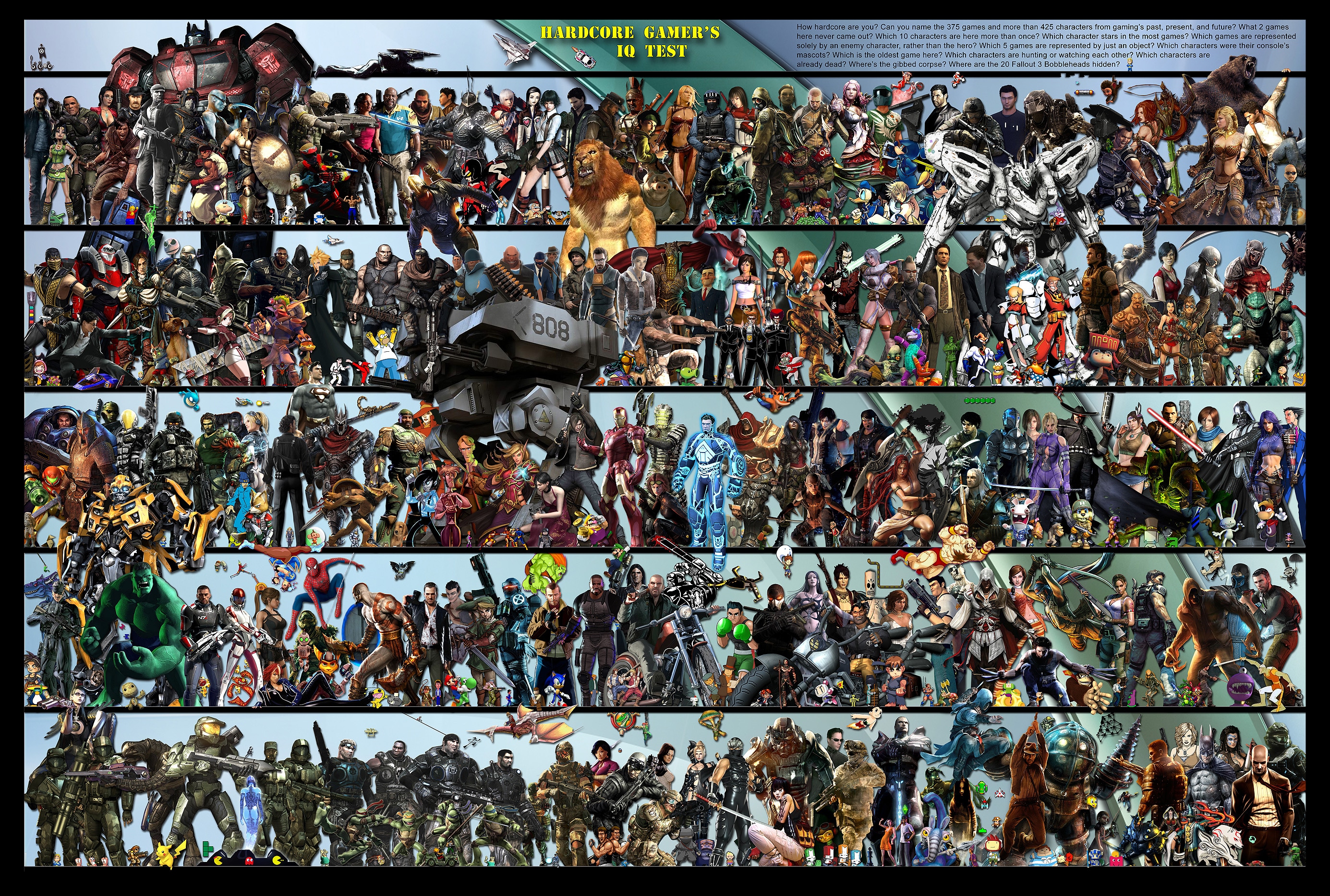 The Ultimate Geek Test: Name the 425 Game Characters The Ultimate Geek Test: Name the 425 Game Characters
