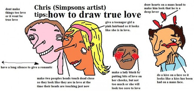11 Tips For Drawing Simpsons-Like Cartoon Characters 11 Tips For Drawing Simpsons-Like Cartoon Characters
