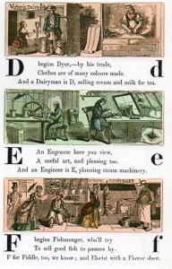 Popular-Jobs-In-Alphabet