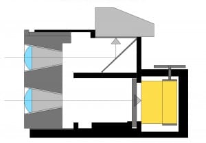 twin-lens-lego-camera