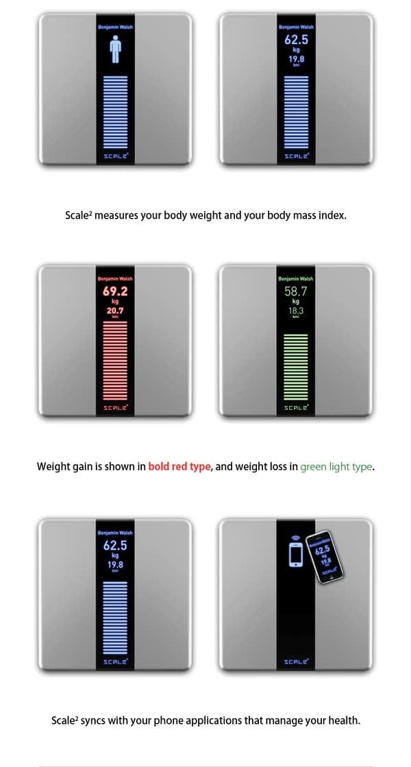 The Ultimate Scale That Out Scales All Other Scales
