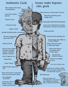 Threadless-Authentic-Imposter-Geek-Image