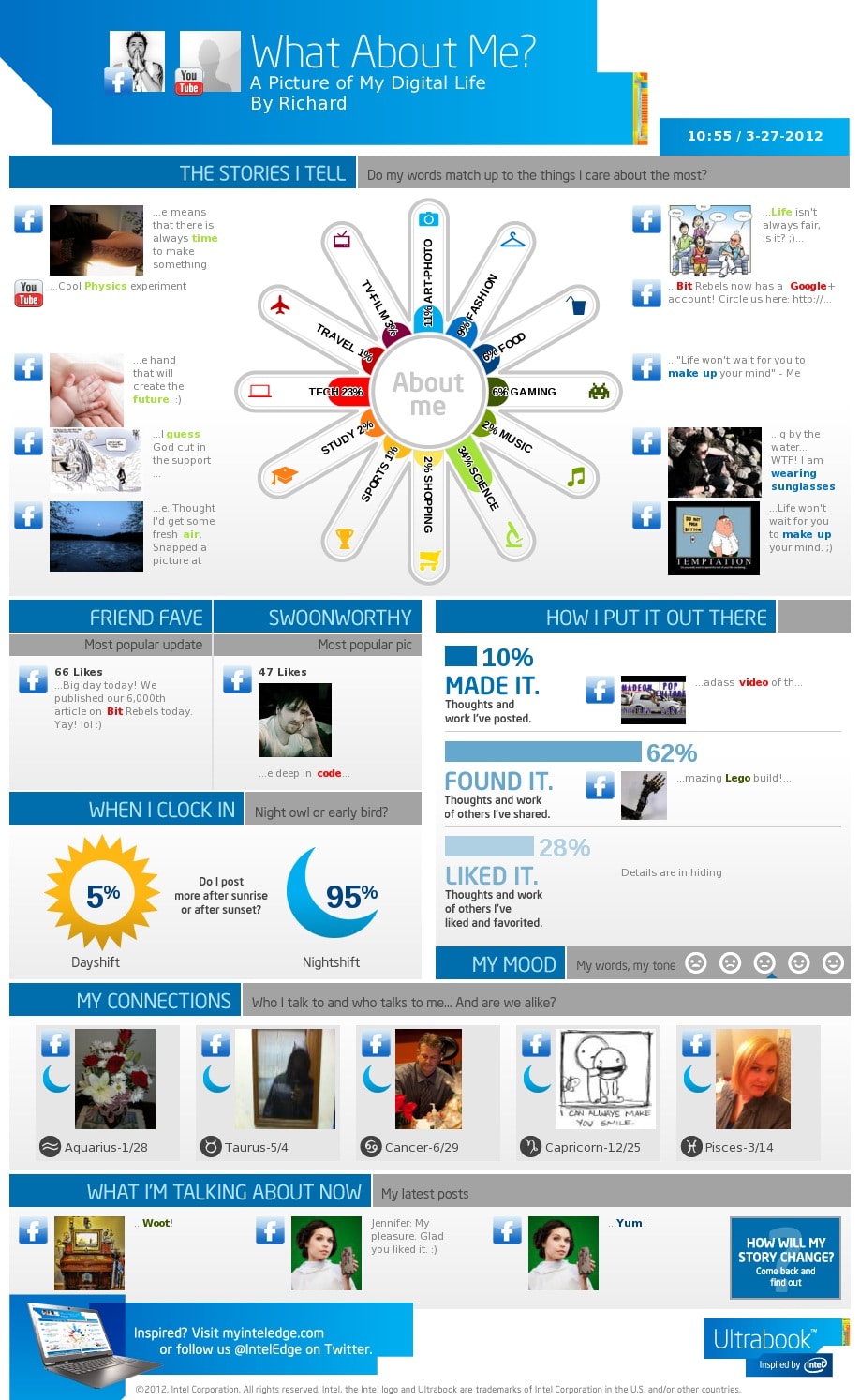 Make An Info Sheet About Your Online Life [Infographic Generator]
