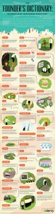 founders-dictionary-fun-infographic