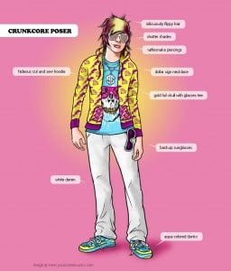 your-scene-sucks-artwork