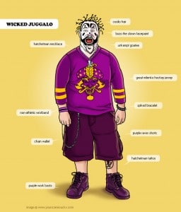 your-scene-sucks-artwork