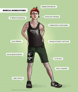 your-scene-sucks-artwork