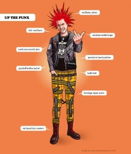 your-scene-sucks-artwork