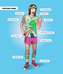 your-scene-sucks-artwork