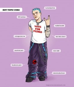 your-scene-sucks-artwork