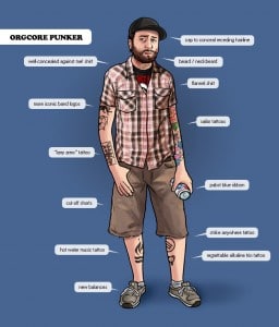 your-scene-sucks-artwork