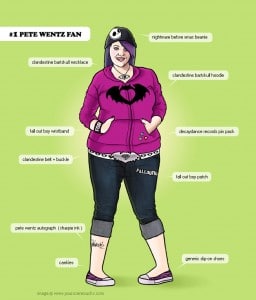 your-scene-sucks-artwork