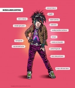 your-scene-sucks-artwork