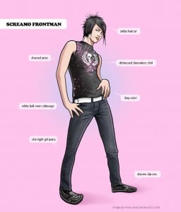 your-scene-sucks-artwork