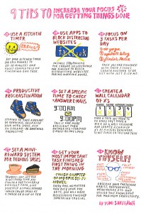 How-To-Focus-Better-Infographic