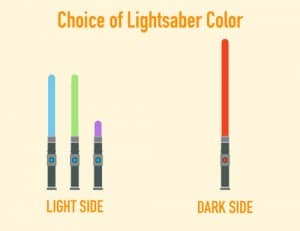 Star-Wars-In-Pictures