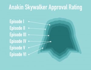 Star-Wars-In-Pictures