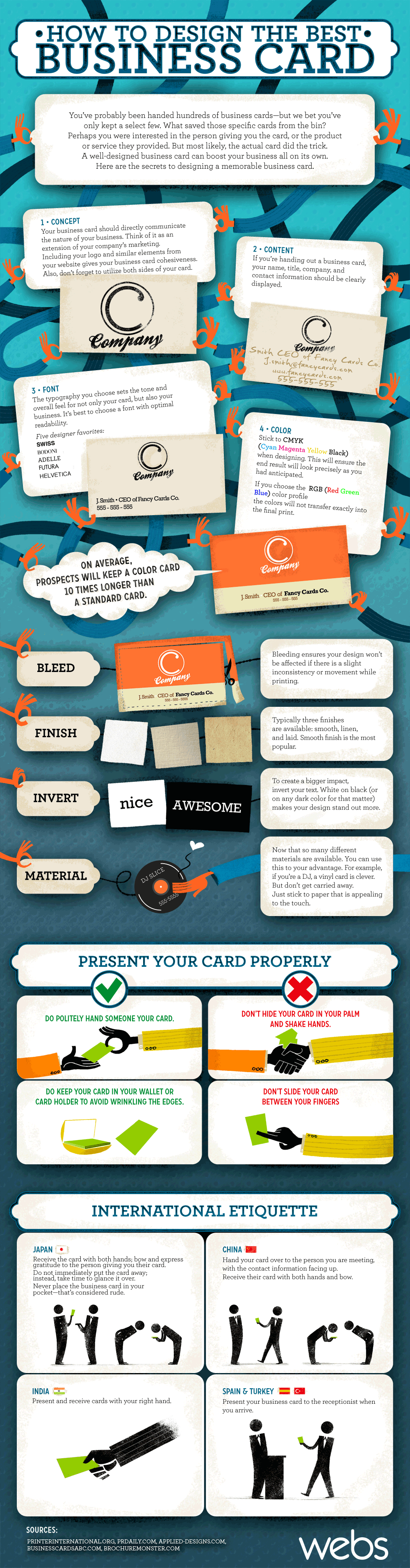 The Best Design & Practices For Business Cards [Infographic]
