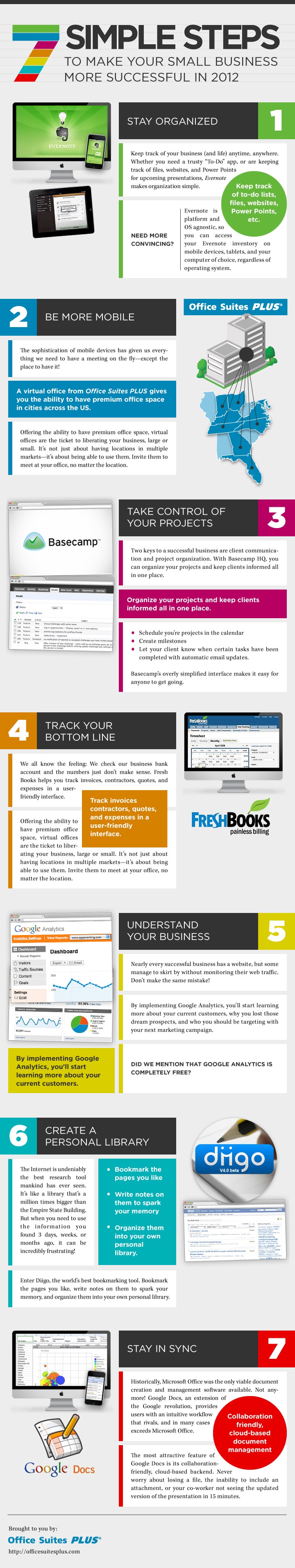 7 Steps To Make Your Venture More Successful In 2012 [Infographic]