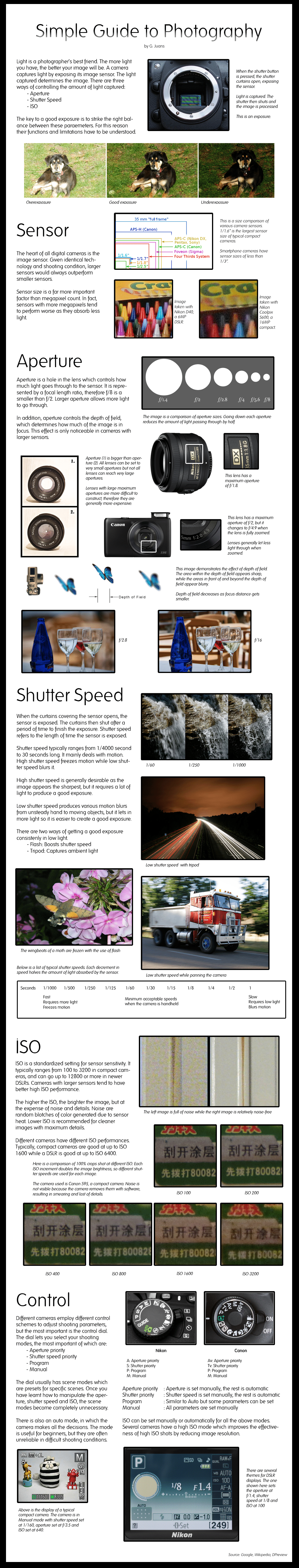 Beginner’s Guide To Better Quality Photography [Infographic]