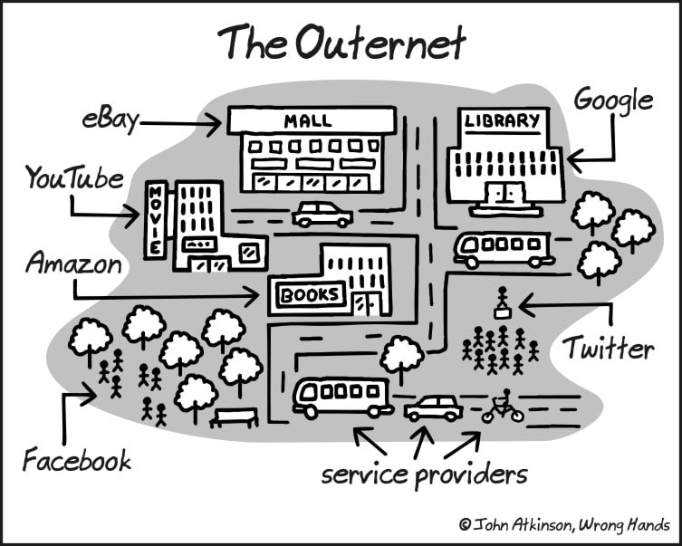 If You’re Bored Of The Internet, Try The Outernet Instead! If You’re Bored Of The Internet, Try The Outernet Instead!