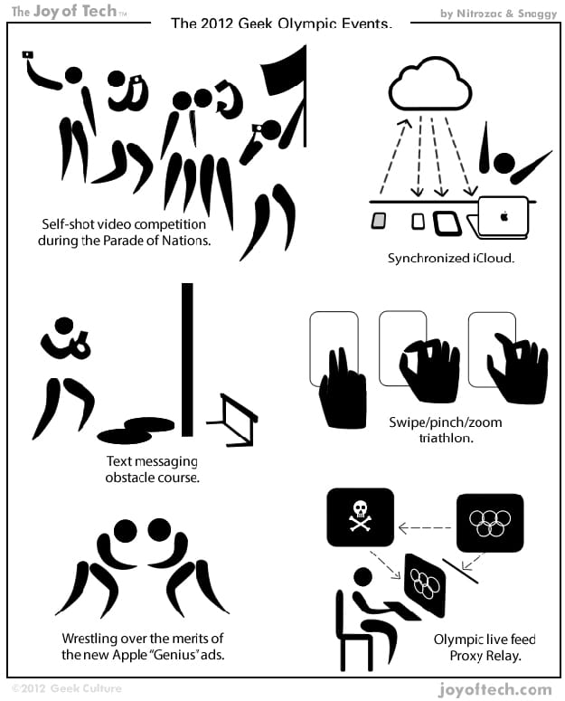 Geek Olympic Events: If Geeks Were Competing In London