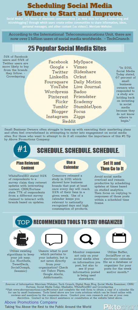 Scheduled Social Media Increases Reach & Productivity [Infographic]