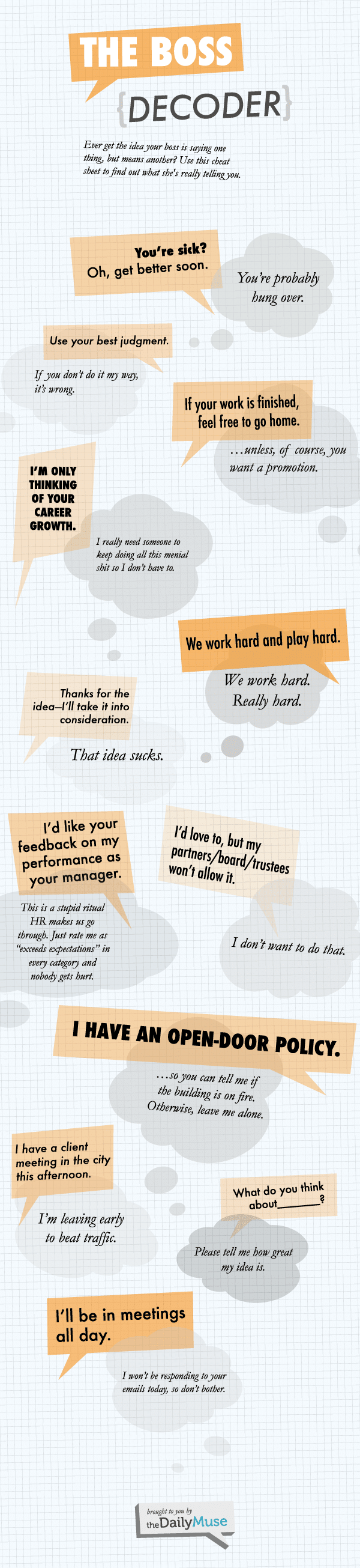 The Boss Decoder [Infographic]