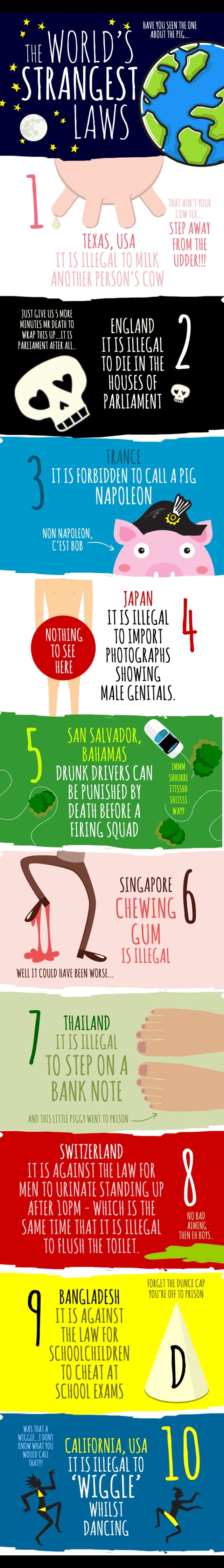 The World’s 10 Strangest Laws [Infographic]