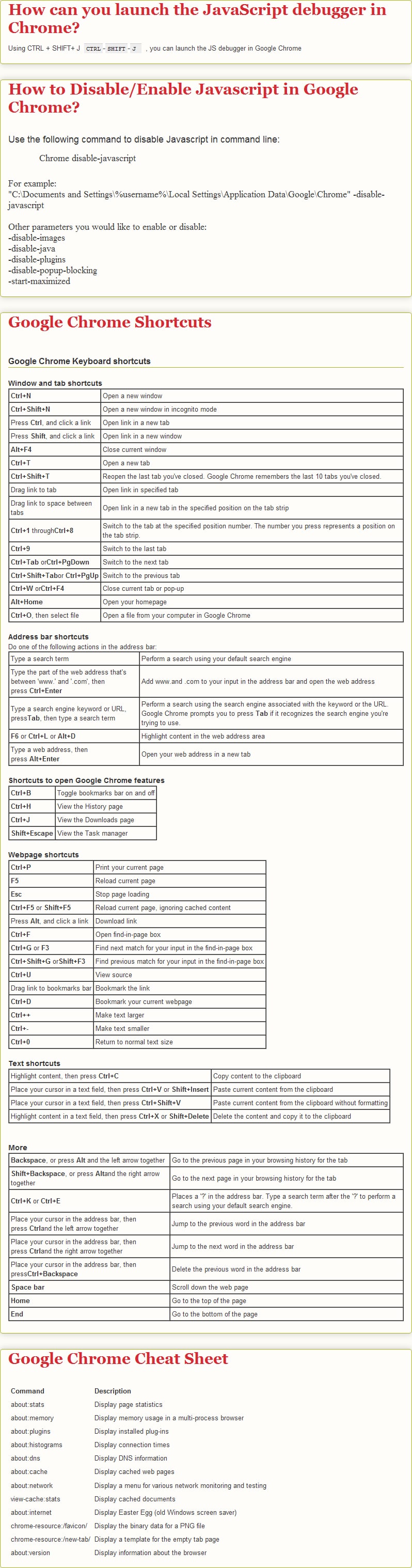 The Ultimate Google Chrome Cheat Sheet