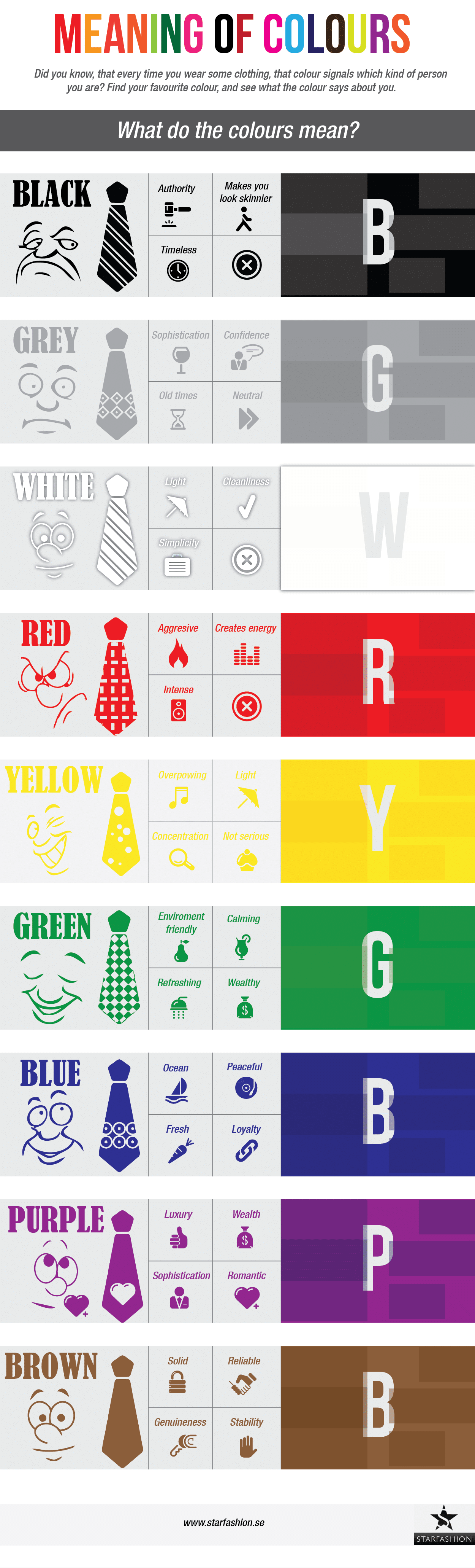 Colors You Wear Say More Than You Know [Infographic]