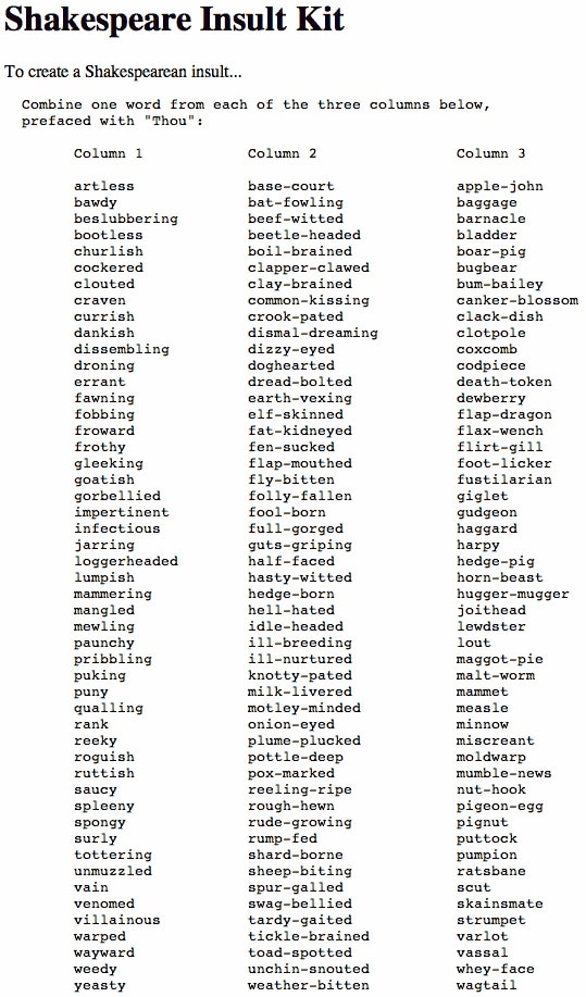 Shakespeare Insult Generator: Thou Shall Say It Like Shakespeare