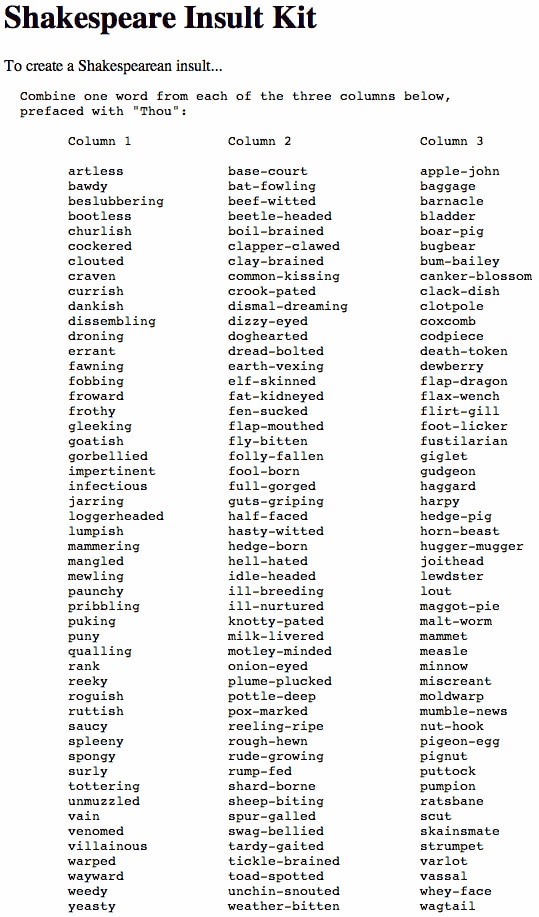 Shakespeare Insult Generator Thou Shall Say It Like Shakespeare