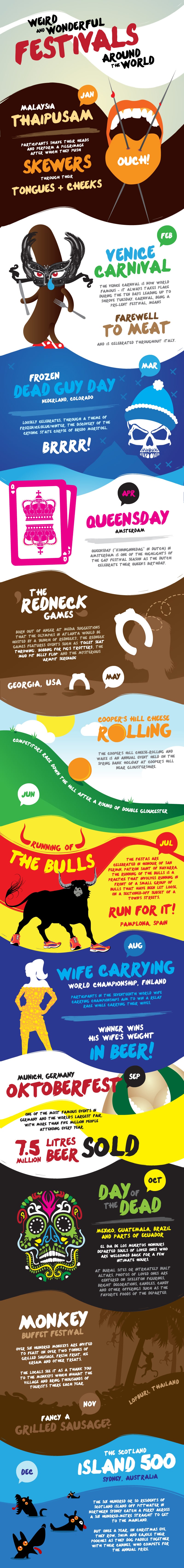 Weird Festivals Around The World [Infographic]