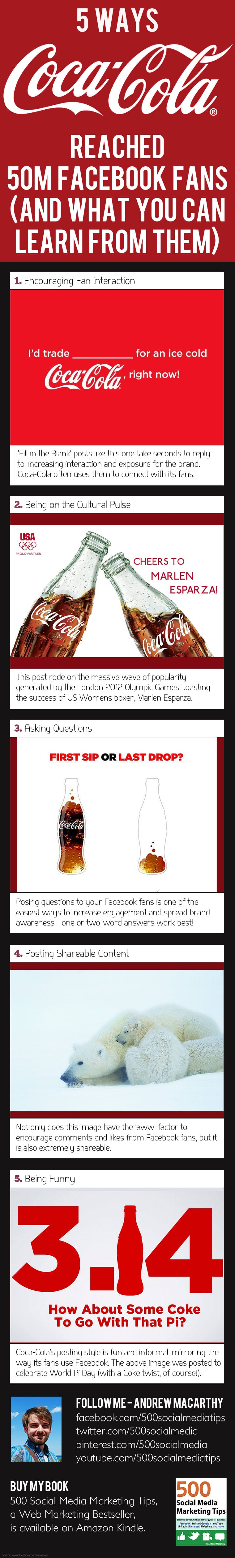 5 Crucial Facebook Practices That Helped Coca-Cola Reach 50M Fans