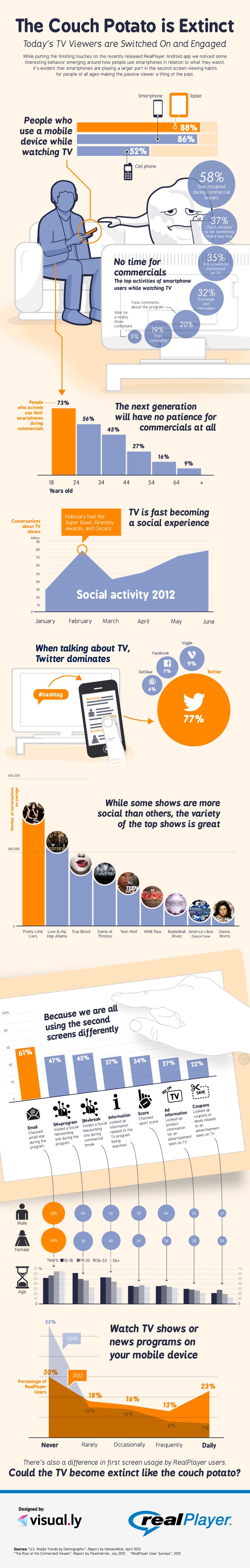 The Couch Potato Is An Endangered Species [Infographic]