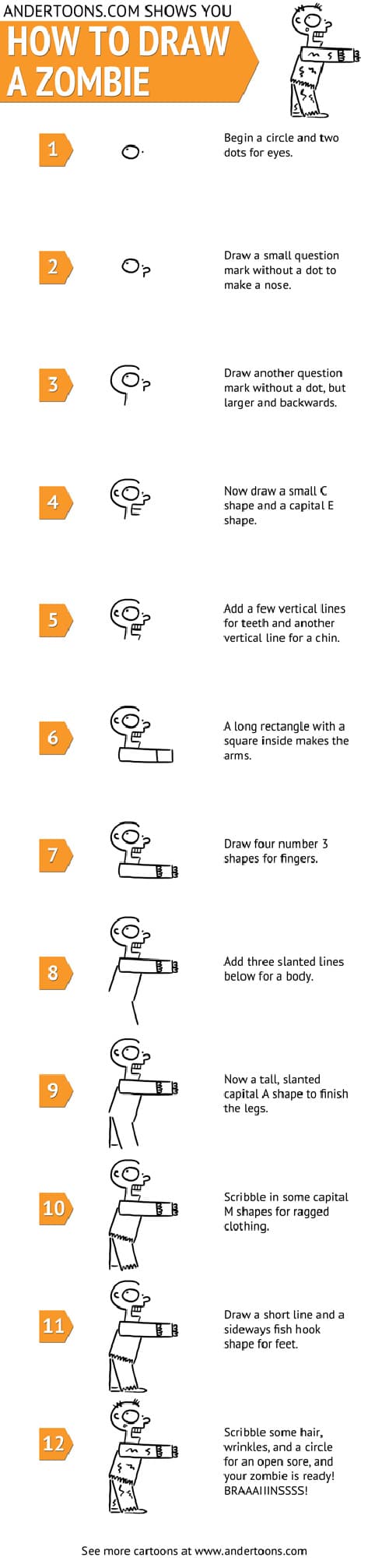 Braaaiiinsss! How To Draw A Cartoon Zombie [Chart]