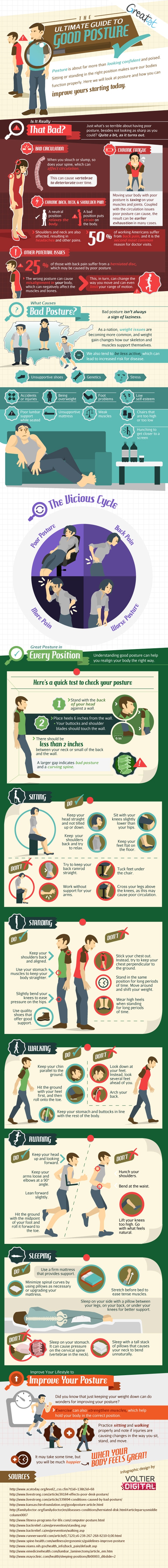 The Geek’s Ultimate Guide To Improving Bad Posture [Infographic]