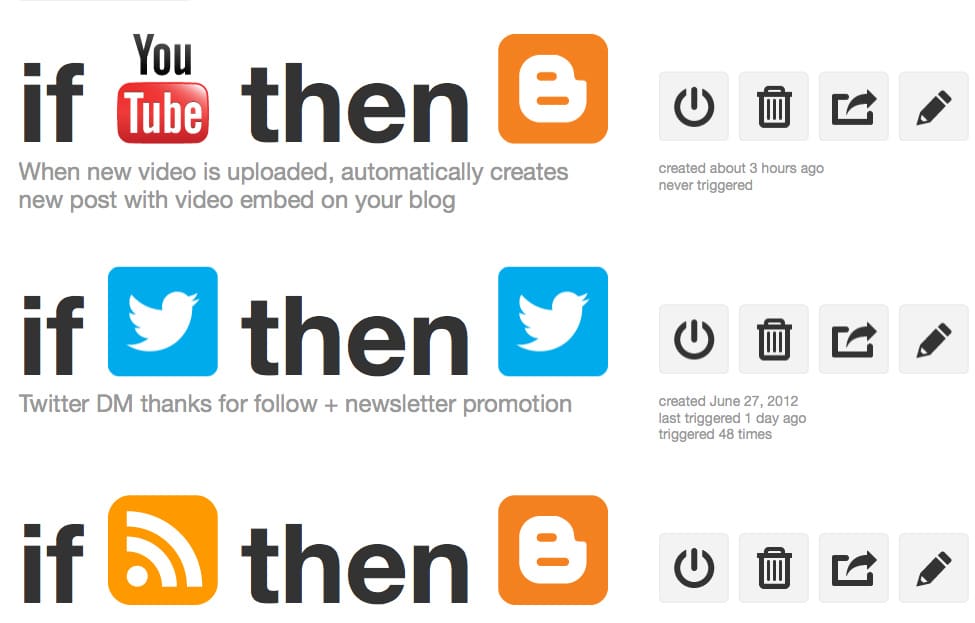 IFTTT: A Solution For Flawlessly Connecting All Our Social Networks IFTTT: A Solution For Flawlessly Connecting All Our Social Networks