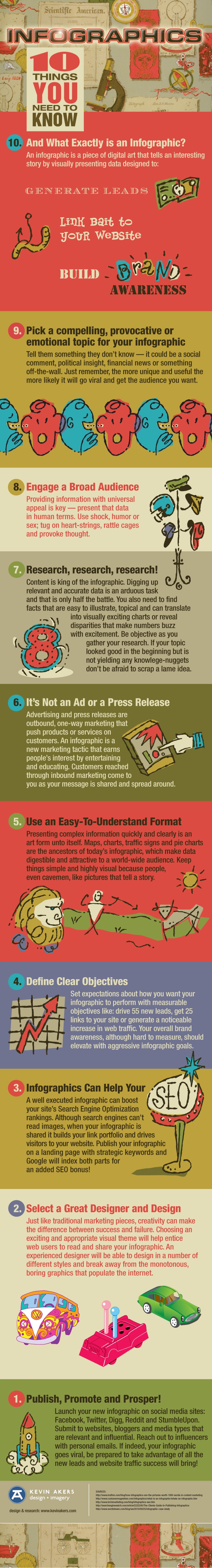 10 Vital Elements Of A Perfect Infographic Design [Infographic]