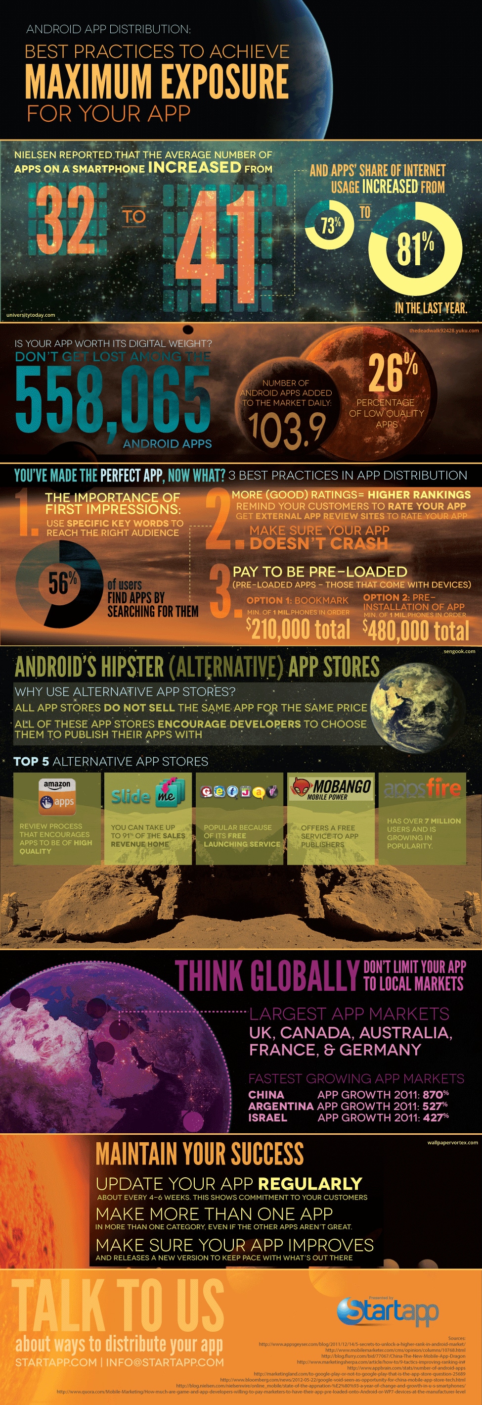 How To Get Maximum Exposure For Your New App [Infographic]