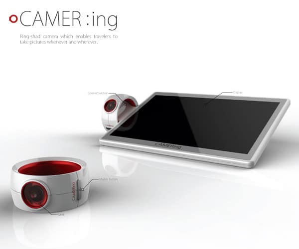 CAMER-ing: Discrete Ring Camera That Fits On Your Finger CAMER-ing: Discrete Ring Camera That Fits On Your Finger