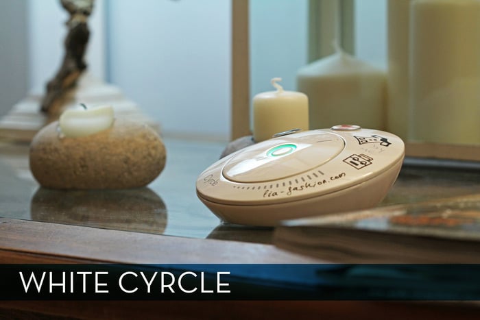 Cyrcle: Customize Your Online Experience With Desktop Notifications Cyrcle: Customize Your Online Experience With Desktop Notifications