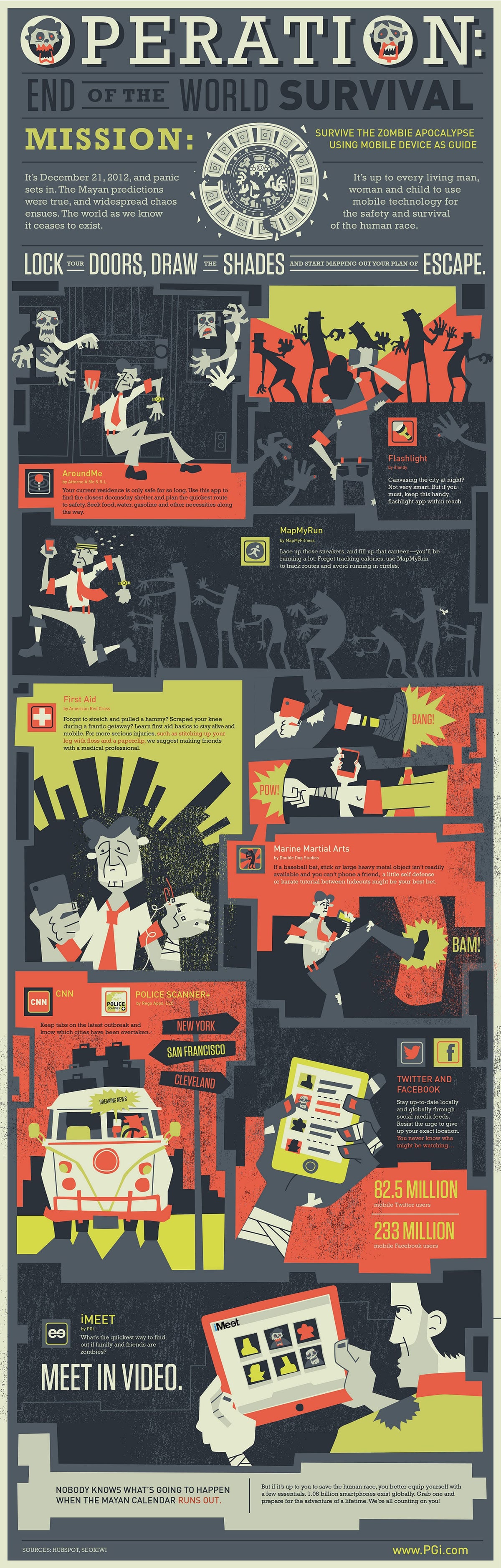 8 Apps To Help You Survive The End Of The World [Infographic]