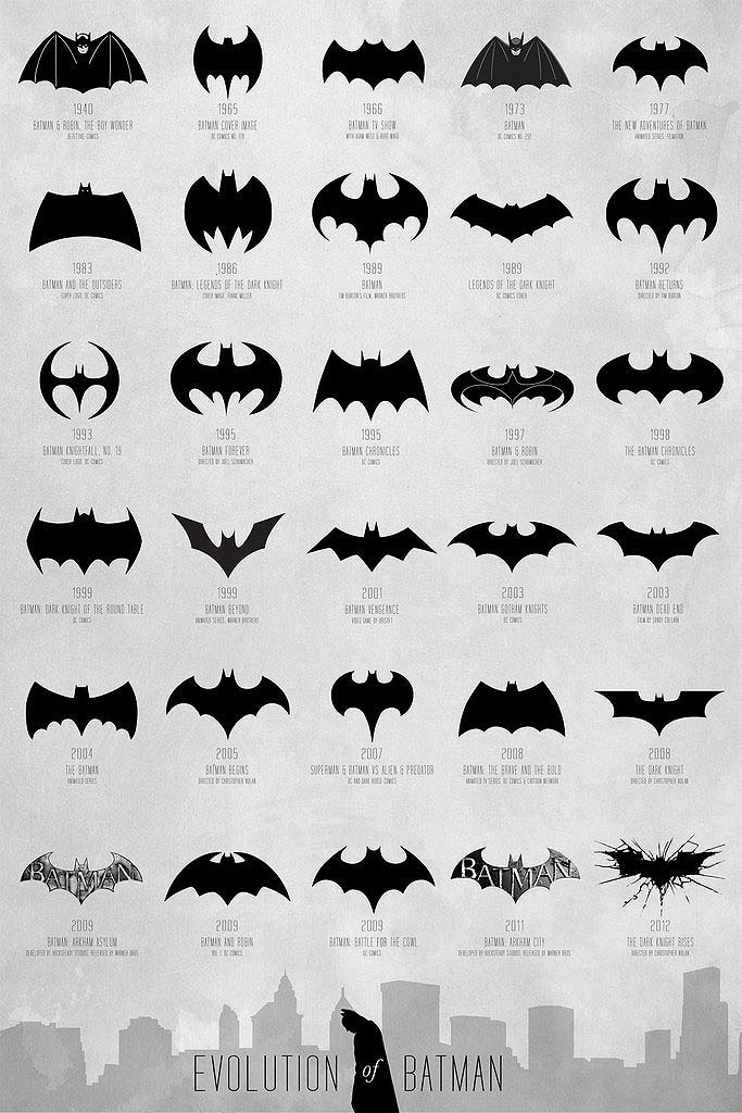 The Evolution Of The Bat Logo 1940 – 2012 [Chart]