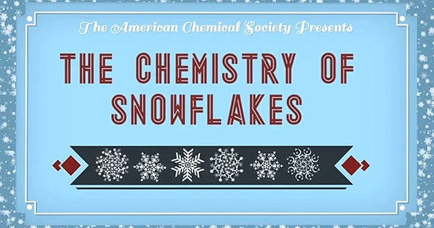 The Chemistry Behind The Unique Shape Of Each Snowflake The Chemistry Behind The Unique Shape Of Each Snowflake