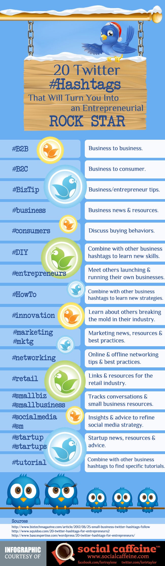 Popular Twitter Hashtags For Entrepreneurial Rock Stars [Infographic]