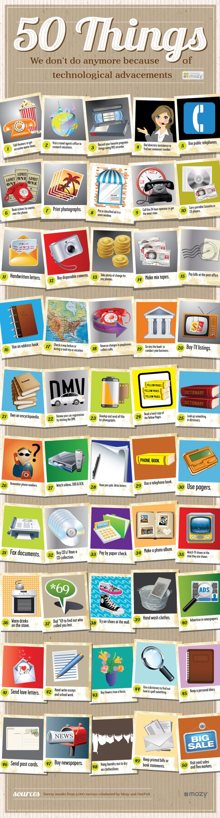 50 Things We No Longer Do Because Of Tech Advancements [Infographic]