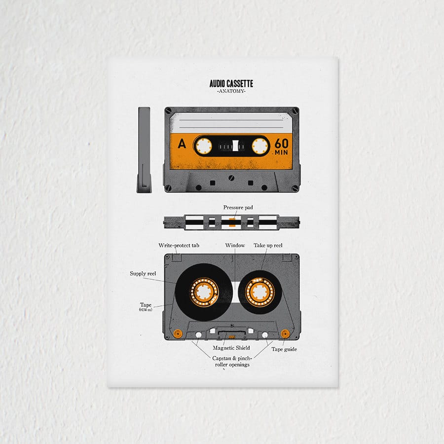 Anatomy Of An Audio Cassette (For All The Youngins) Anatomy Of An Audio Cassette (For All The Youngins)